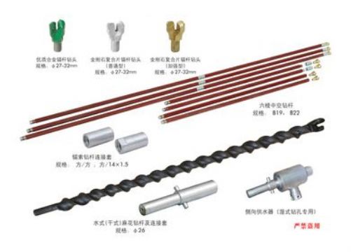 點擊查看詳細信息<br>標題：鉆頭、鉆桿及連接套 閱讀次數(shù)：2405